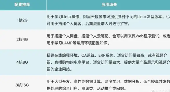 处理器性能🏆奔腾B350性能天梯图全解析，带你全面了解各档位优缺点