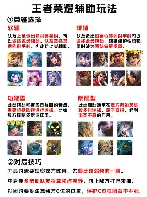 强烈推荐｜合规下载宝典—Purhub高效实用全攻略【行业精粹】