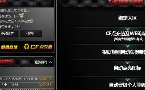 攻略🔥全收集·详细解析 最终幻想7 重生》尼福尔海姆全对话好感度提升指南