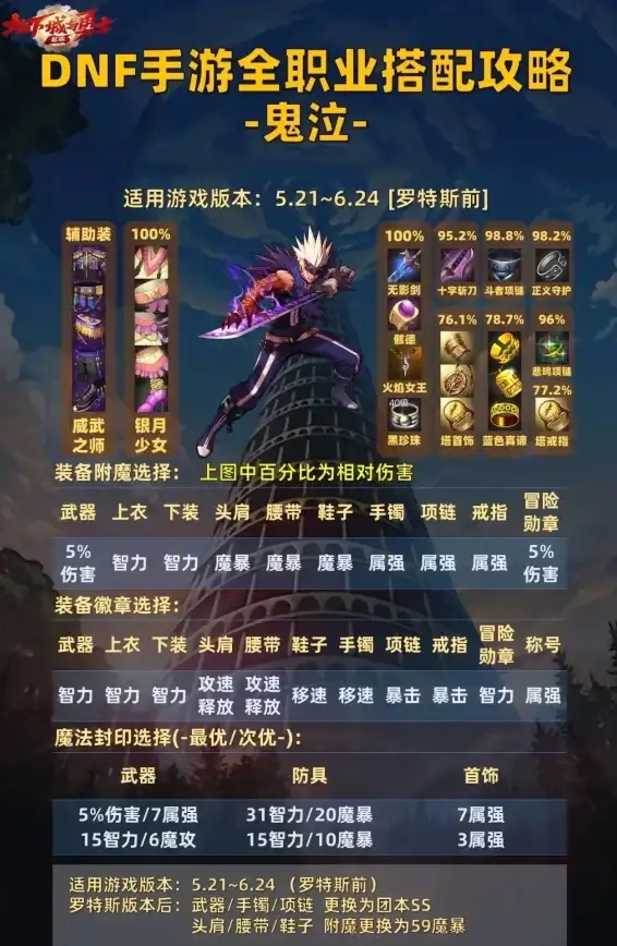 种植🔥养殖🔥攻略｜星露谷物语鸡窝建造全流程+实用技巧详解！
