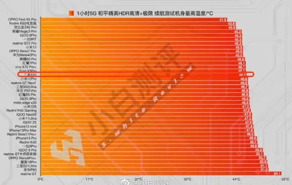 【云计算快讯】混拨VPS安全革新方案亮相！防护策略升级｜安全风险预警