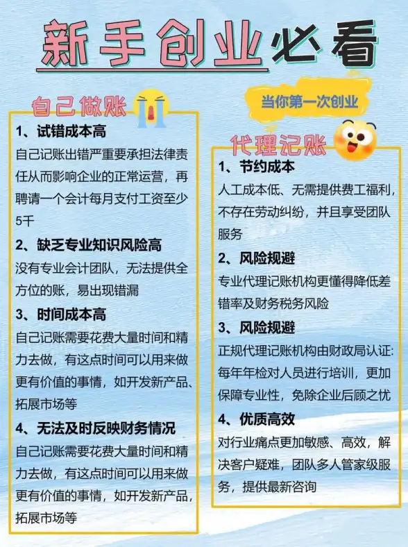 关联聚焦｜深度解读｜数据安全先锋—2024上海联通VPS全新加固举措★云端守护全程优化