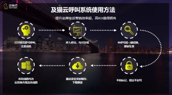 前端开发|数据加载 无限滚动数据切割插件Infinite Scroll实现高效内容分页