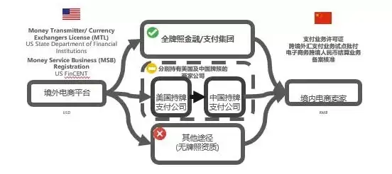 策略🔮英雄集结 光暗对决冒险小分队详细攻略与氪金秘籍