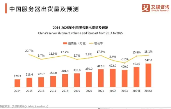 🔥逆袭速通🔥策略秘籍🔥同人圣三国蜀汉传3万层乱斗全攻略详解