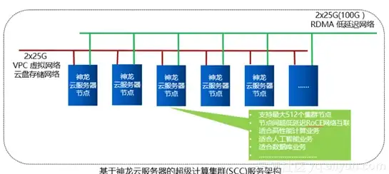 资金流向｜合规预警速读｜金融风控洞察】云服务器地域选择对资金盘合法性的深远影响