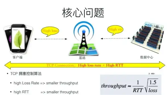 高防安全,运营商资源-分析ABXCDN日本机房的高防接入与运营商资源