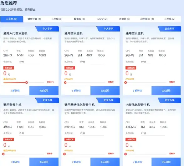 商业攻略●高效偷取●好友福利 帕帕的商业街金币体力快速获取全攻略！