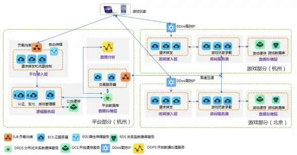 【游戏解析·英雄技巧】深度揭秘《交错战线》赫拉技能独特机制全面盘点