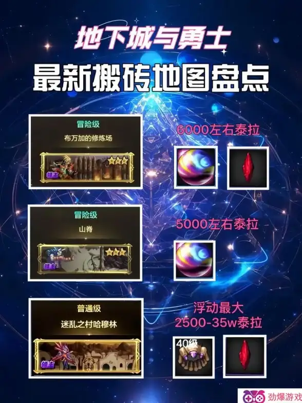 ☆游戏攻略☆实用技巧☆全面解析 艾塔纪元》苍蓝法则技能深度解读与实战必备指南