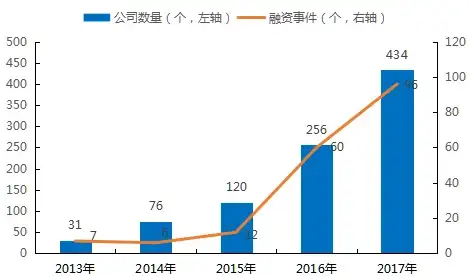 云计算,主机应用-歌风网络无锡云主机适用场景解析