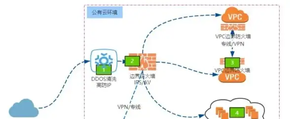 策略秘籍✦实战干货✦游戏攻略 香肠派对》喵沙岛缩圈技巧全解析！