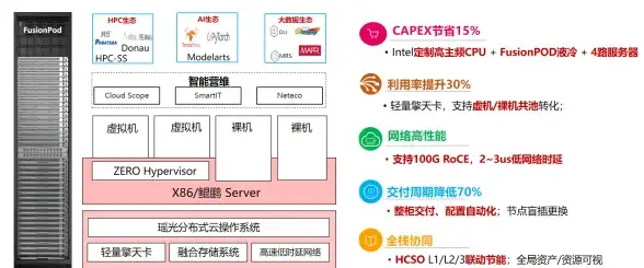攻略📘深度解析📊决胜巅峰》奥术之靴核心属性全面解析