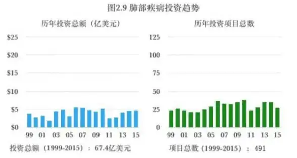 重磅推荐｜爆款技巧指南｜系统密钥获取与云端管理全解析】WinXP密钥查看新法+云服务优化提示