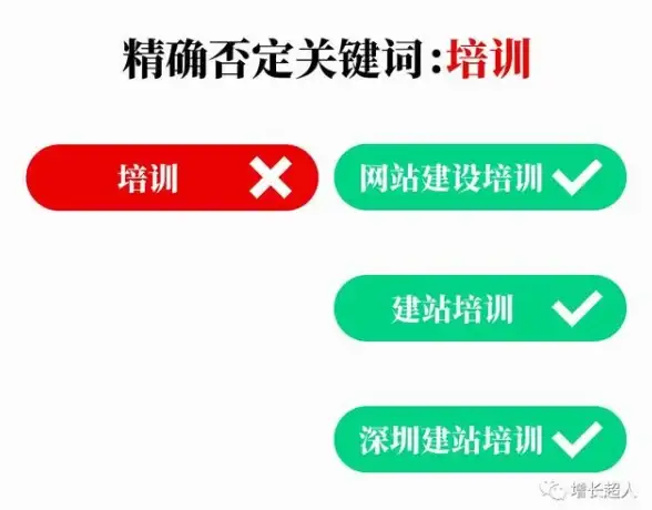 🔥实用技巧🔥超详细攻略🔥无尽梦回冠冕道具使用全解析！