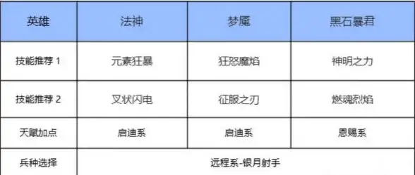 数据库换行|查询显示优化：如何解决数据库查询结果输出不自动换行的问题