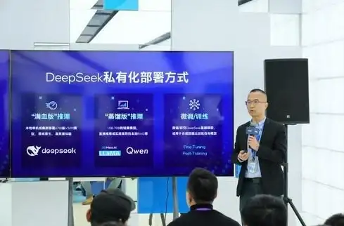 赋能企业增长｜万网主机代理全解密｜业务提效利器，深度盘点突破指南