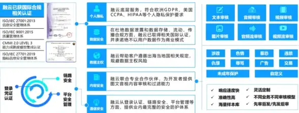 Redis红包 独特惊喜 Redis红包设计实战实现为每位用户带来独一无二的体验，redis红包设计实战