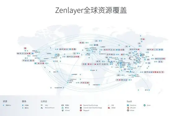 风险｜深度解析—电脑连TFTP服务器易踩坑点全曝光【运维预警】