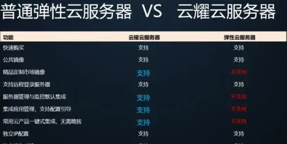 钓鱼秘籍★攻略大全★攻略必看｜手绢鱼钓鱼全攻略，超全钓鱼地点与时间解析
