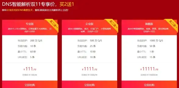 攻略秘籍◆技能提升◆省时必看 崩坏：星穹铁道》忘归人技能快速升级方案推荐