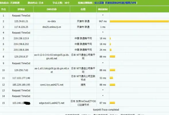 MySQL报错|远程修复 MySQL Error number:MY-012652;Symbol:ER_IB_MSG_827;SQLSTATE:HY000 故障处理方法