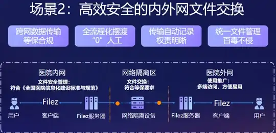 社交平台🚀推特注册教程：新手轻松上手，快速开启你的社交之旅