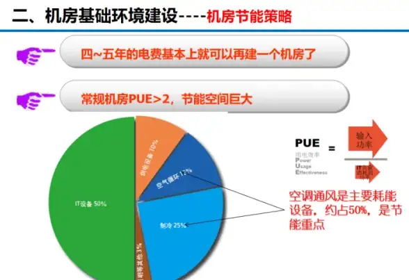 VPS测评🚀多伦多主机：RackNerd高性价比VPS性能深度解析