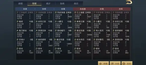 VPS测评🚀多伦多主机：RackNerd高性价比VPS性能深度解析