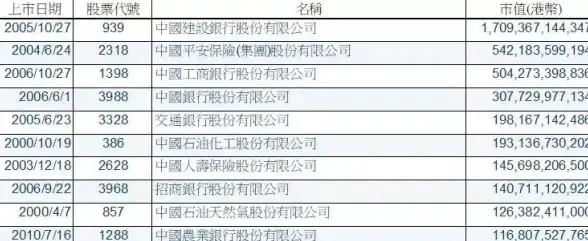 关注｜防止账户被盗—网络安全警示！盗号木马生成器源码详解及防范要点