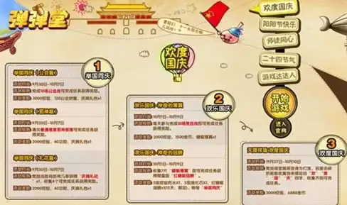 行业动态 极致高效 飞速搭建专业展示平台—免备案域名PHP空间新选择【建站必看】