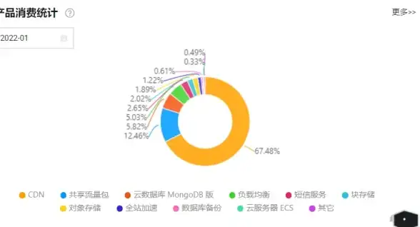 魔能之鞋🔥属性解析💥终极攻略·决胜巅峰全方位解读
