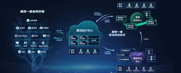 流量无上限！justhost VPS 2.34/月起美立阿