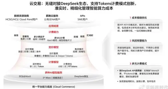 Oracle报错 故障修复 ORA-48164:error concatenating file onto path 远程处理与ORACLE错误排查