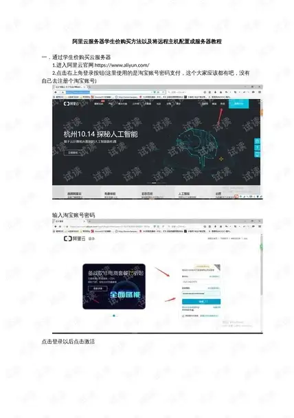 电商运营必看｜高效管理DZ模板新方法⚡风险防范指南—实用技能标签