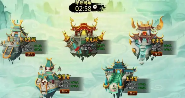 高性价比🔥深度体验｜不吹不黑，uqidc美国西海岸VPS全面测评