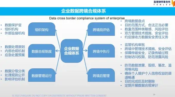 CDN加速-全平台兼容,详解石嘴山CDN支持鸿蒙、iOS、Android全平台