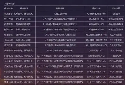 电脑故障💡断电排查｜遇到电脑突然断电后开不了机，小鱼带你一步步排查修复