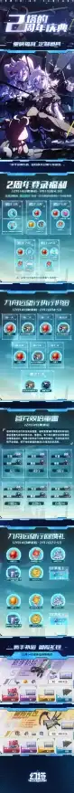 节能新风向｜HD7450黑科技全面剖析，能效升级必读！节能降耗精选