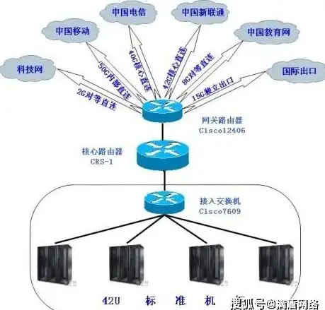 游戏硬件 2030系列显卡天梯图深度剖析：打造顶级游戏体验的理想之选