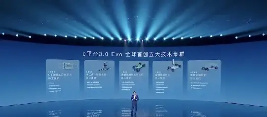 数据分析📊阈值—阈值是什么意思？全面解析阈值的含义及实际应用场景