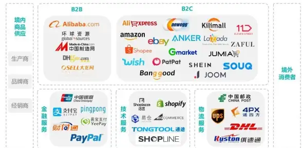 数据分析📊阈值—阈值是什么意思？全面解析阈值的含义及实际应用场景