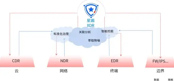 《星露谷物语》快速开启姜岛步骤详解