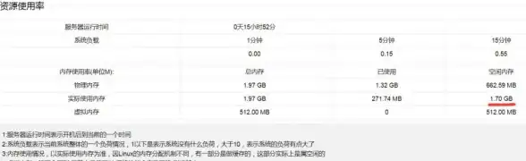 独家解析｜玩转日本VPS环境：阿里旺旺高效下载秘籍—实用技巧大公开【VPS使用指南】