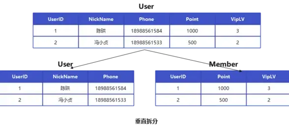 云计算,网络稳定性-美国八骏云机房PCCW传输稳定性解读
