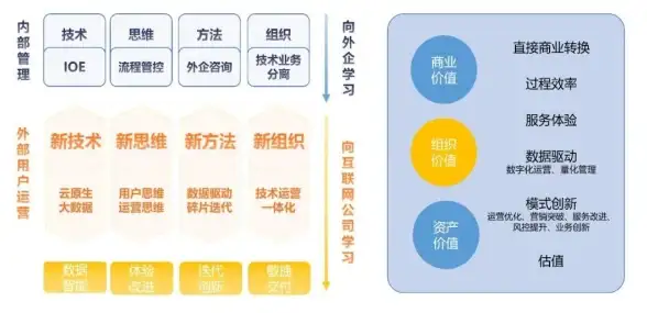 网络困扰 迅雷提速秘籍｜下载优化】破解速度慢&防盗链失效核心指南