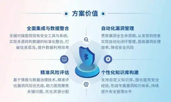动作游戏🔥技巧攻略🔥高效连招：真三国无双起源手甲实用连招全解析