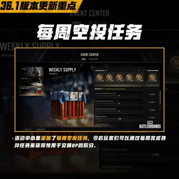 蓝屏警报💻遇到蓝屏代码0x000000f4？小鱼带你轻松应对电脑故障