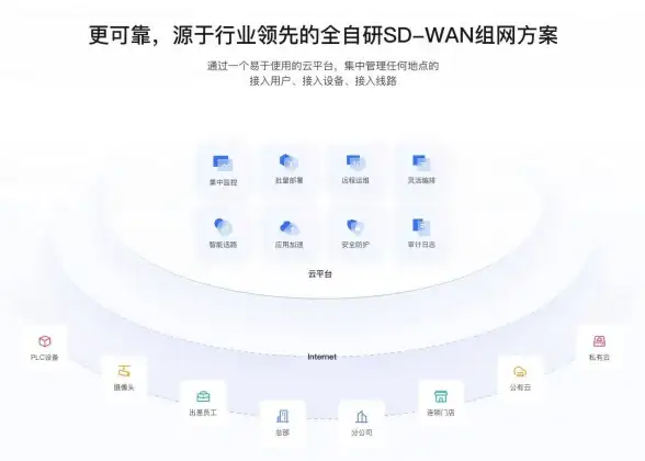 【渔具测评】性能解析】钓鱼必看】星露谷物语渔具性能优劣全方位深度详解