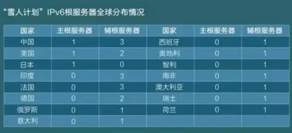 高性能⚡超大存储｜ZjiNet香港服务器限时8折，内存充足硬盘极速